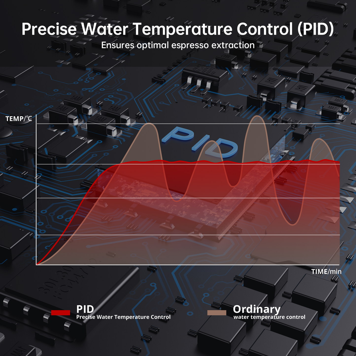 Garvee All-in-One Espresso Machine with Milk Frother, Cappuccino Latte Coffee Maker for Home Barista, Built-In Bean Grinder,85oz Removable Water Tank,Gifts for Dad,Mom,Coffee Lover