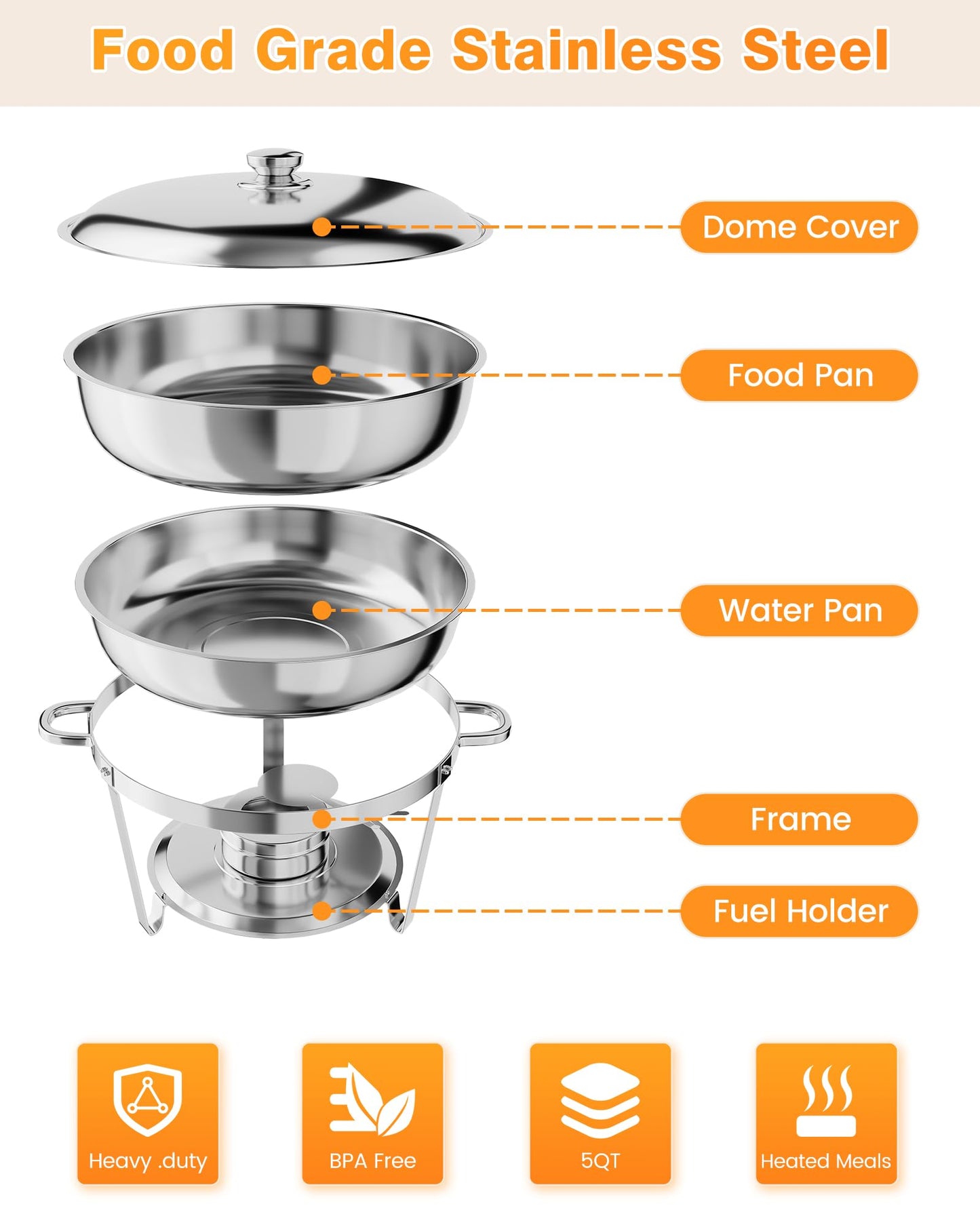 Garvee 5QT Chafing Dish Buffet Set of 6 Pack, Round Stainless Steel Food Warmers Buffet Servers Sets, Chafer with Food & Water Pan, Lid, Frame, Fuel Holder for Catering and Parties