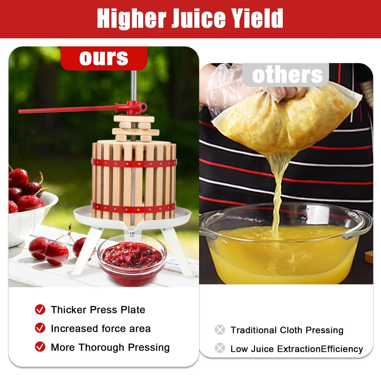 Garvee 3.2 Gal Manual Fruit Wine Press, Wood Steel Fruit and Wine Press With T-Handle, Stable Triangular Structure, Wine Making Press for Outdoor, Kitchen, Manual Assembly Required